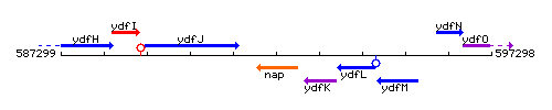 Nap context.gif